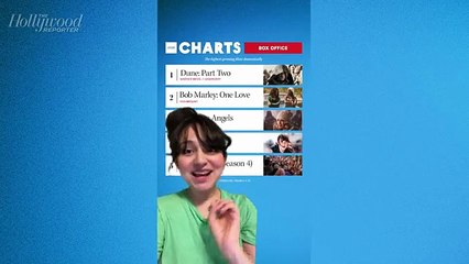 THR Charts: 'Dune: Part Two' Reignites the Slow Box Office