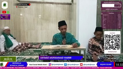 🔴LIVE📡 Eps. #1 - RUKUN SHOLAT _ Musholla Riyadlul Jinaan - Pecabean