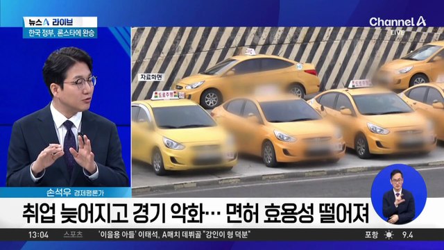 청년 신규 운전면허 2020년 대비 30% 감소