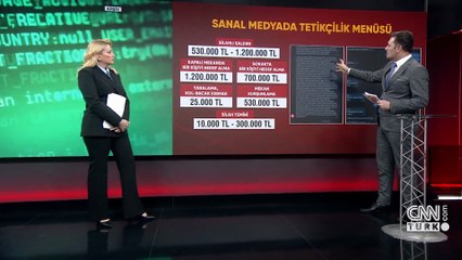 Dijital dünyada karanlık pazar: Para karşılığında cinayete varan suçları işliyorlar