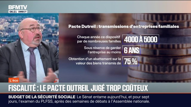 La Cour des comptes propose de réformer le pacte Dutreil qui a engendré une perte fiscale de 5,5 milliards d'euros l'année dernière