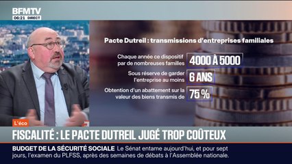 La Cour des comptes propose de réformer le pacte Dutreil qui a engendré une perte fiscale de 5,5 milliards d'euros l'année dernière