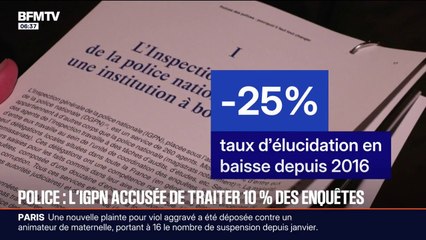 Hausse des violences, 10% des enquêtes pénales traitées... Une ONG pointe les défaillances de l'IPGN