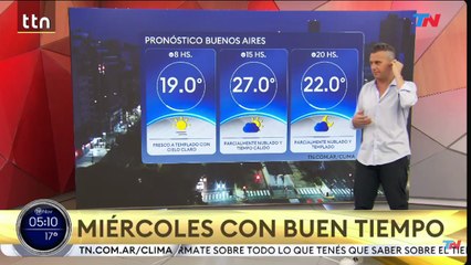 Clima en el AMBA - Miércoles 19 de noviembre