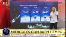 Clima en el AMBA - Miércoles 19 de noviembre