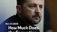 How Much Does the Corruption Scandal Hurt Zelenskyy?