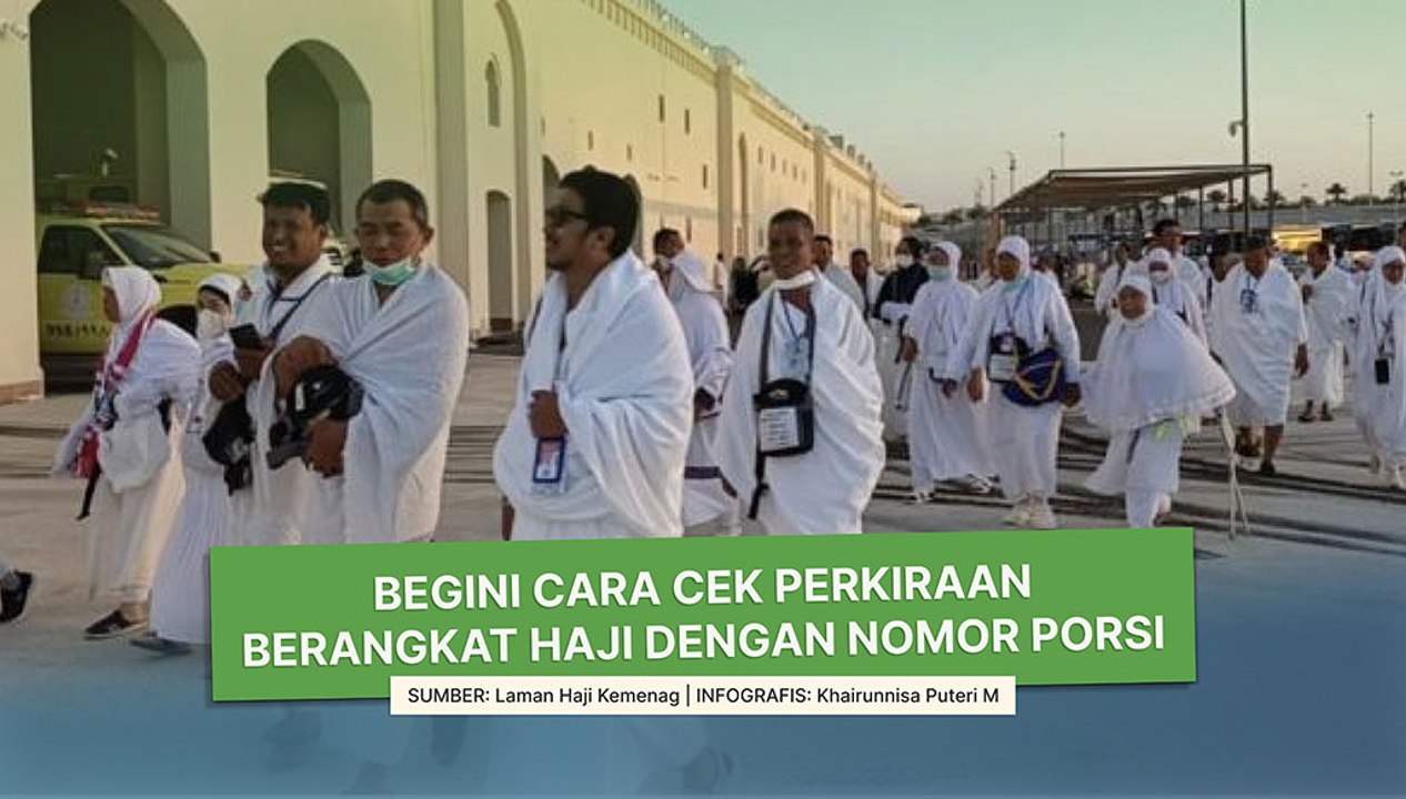 Begini Cara Cek Perkiraan Berangkat Haji dengan Nomor Porsi