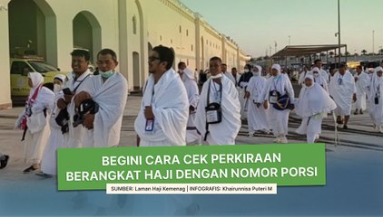 Begini Cara Cek Perkiraan Berangkat Haji dengan Nomor Porsi