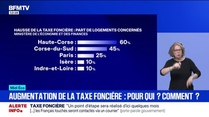Qui est concerné par l'augmentation de la taxe foncière?