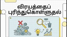 Lean Foundations & Philosophy - 6 Understanding waste (8 wastes + information waste) (TA)