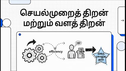 Lean Foundations & Philosophy - 7 Flow efficiency vs resource efficiency (TA)