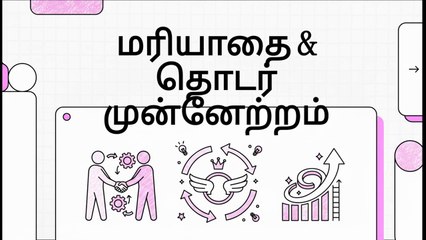 Lean Foundations & Philosophy - 8 Respect for People & culture of continuous improvement (TA)