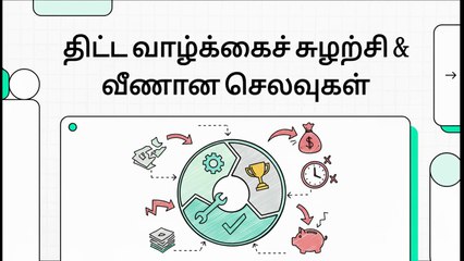 Lean Concepts & Principles - 9 Project life cycle overview and waste points (TA)