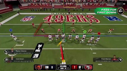 Can I Beat San Francisco (Madden NFL 26)