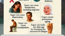 9 Reasons Why Excessive Sugar Is Bad For You