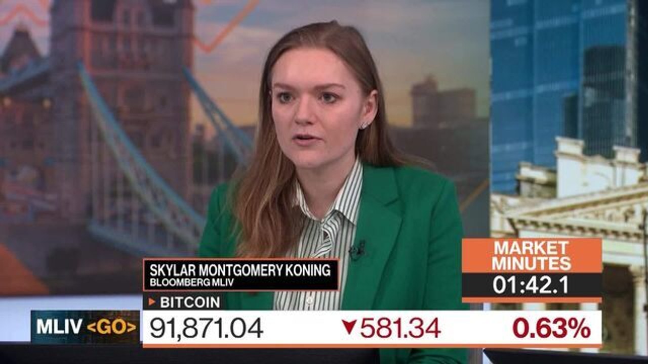 Markets Will Wobble But Not Collapse: 3-Minute MLIV