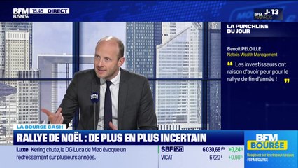 La bourse cash : "Les investisseurs ont raison d'avoir peur pour le rallye de fin d'année" - 19/11