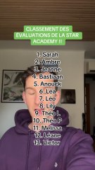 LE CLASSEMENT DES ÉVALUATIONS | STAR ACADEMY 2025 ⭐️