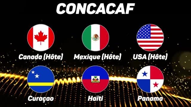 Élims. CdM 2026 - 42 qualifiés, 6 barragistes à venir : le point complet !