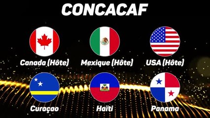 Élims. CdM 2026 - 42 qualifiés, 6 barragistes à venir : le point complet !