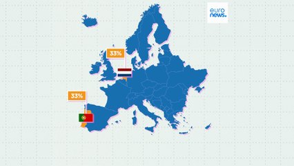 Οι ανύπαντροι Ευρωπαίοι στρέφονται στις σχέσεις για να αγοράσουν ακίνητο
