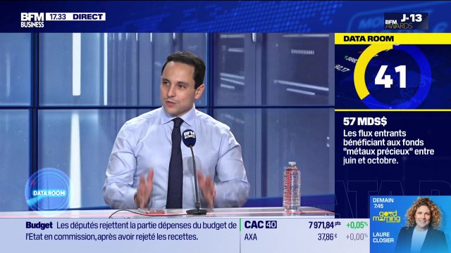 La Data Room : 57 mds $ = les flux entrants bénéficiant aux fonds métaux précieux entre juin et octobre, soit + de flux en 4 mois que dans les 14 années précédentes - 19/11