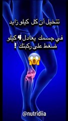 💢 أضرار الوزن الزائد على الركبة___1. ضغط زائد على المفصل__كل كيلوغرام زائد على الوزن يع(M
