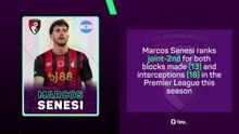 FOOTBALL: Premier League: Fantasy Focus - Senesi to fill the Gabriel void?