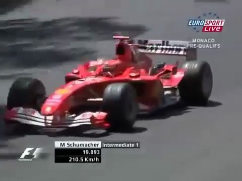 F1 – Michael Schumacher (Ferrari V10) lap in pre-qualifying – Monaco 2004