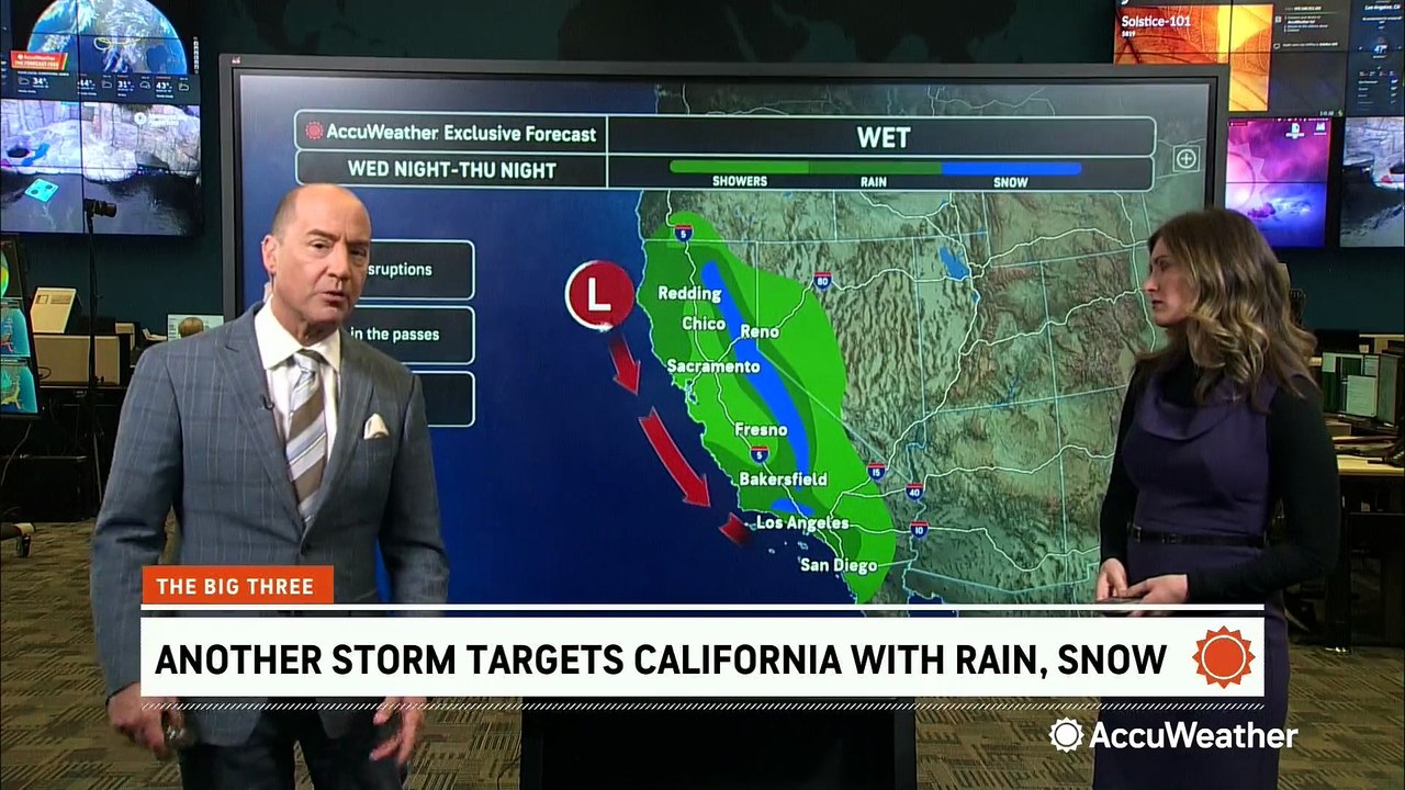 Yet another storm targets California with rain and snow