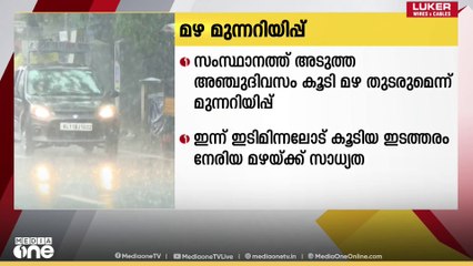 സംസ്ഥാനത്ത് മഴ തുടരും; വിവിധ ജില്ലകളിൽ യെല്ലോ അലേർട്ട്