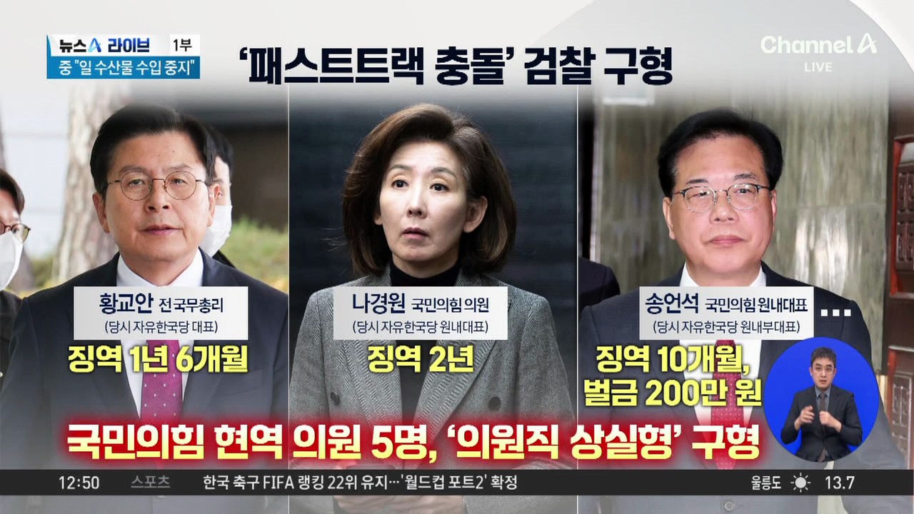 ‘패스트트랙 충돌’ 여야 모두 기소…사법부 판단은?