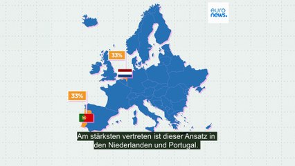 Liebe als finanzielle Strategie? Beziehungen werden zum Boost für den Hauskauf