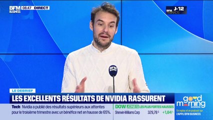 Le débrief de l'actu : Les excellents résultats de Nvidia rassurent - 20/11