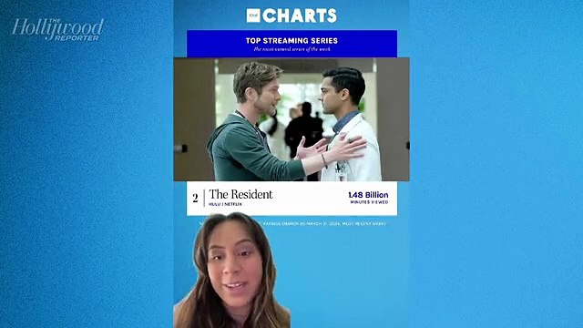 THR Charts: '3 Body Problem' Stays on Top & 'The Resident' Makes Its Big Debut | THR Video