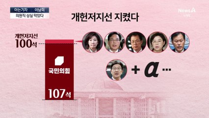 [아는기자]의원직 상실형, 어떻게 피했나?