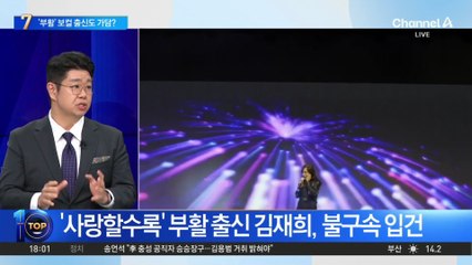 ‘부활 4대 보컬’ 김재희, 2천 억대 사기 가담 혐의로 檢 송치