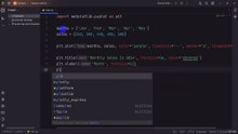 14_CustomizingPlots