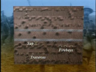 Life In The Trenches Trench Warfare during the First World War Documentary