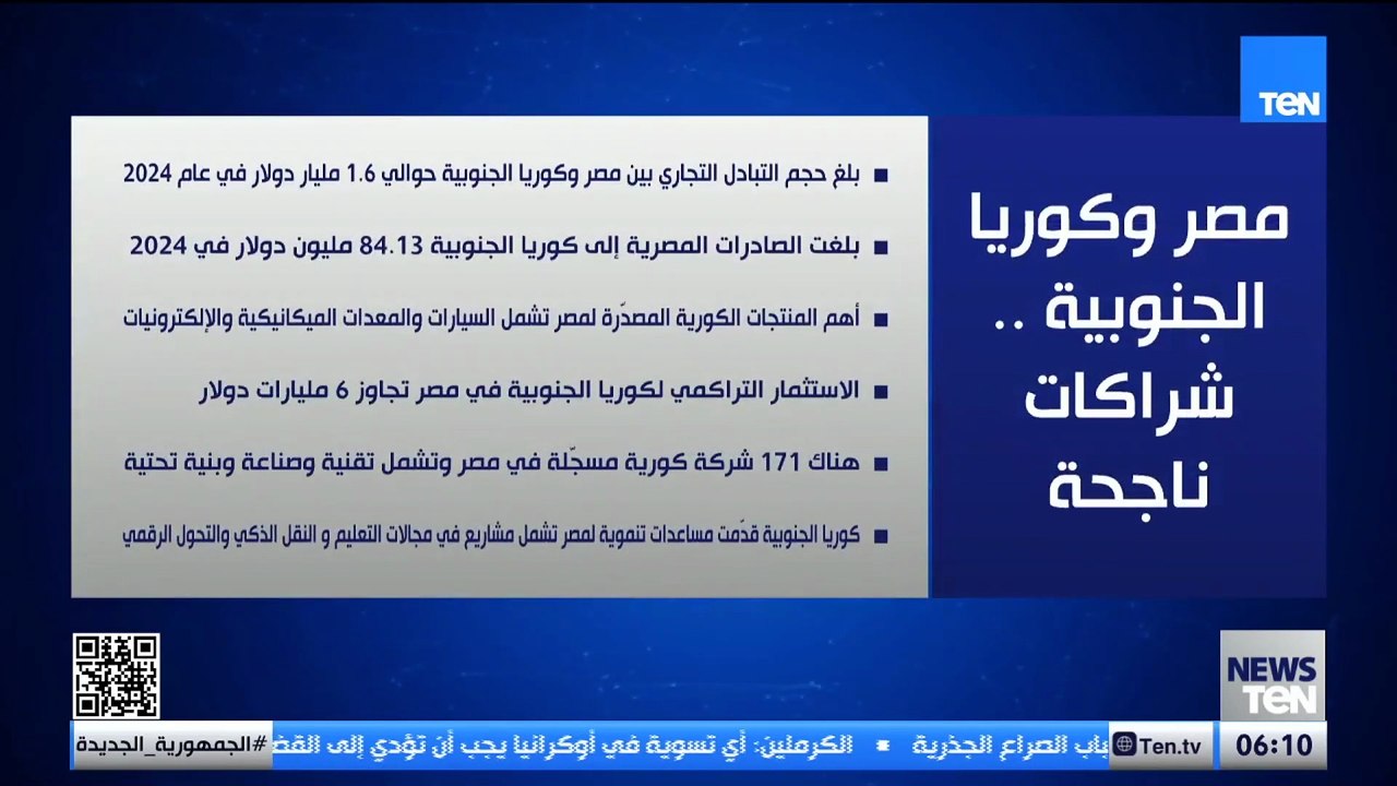 مصر وكوريا الجنوبية.. شراكات ناجحة