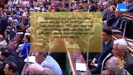 تجلي للجمهورية الجديدة في ثوبها الزاهي..منشور للرئيس السيسي يعتبر مرجعية تأسيسية يتوقف عندها التاريخ