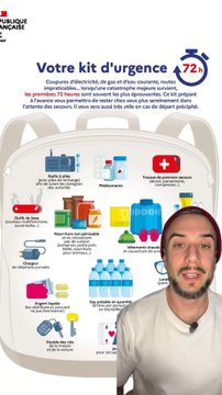 Le sens des priorités ⛑️📚