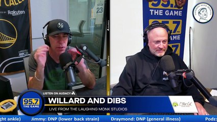 Kuminga and the Warriors at a crossroads!