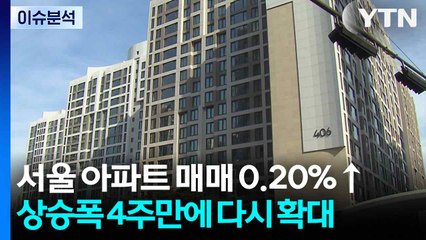 [스타트 경제] 힘 빠진 10·15 대책?...서울 아파트 오름폭 다시 확대 / YTN