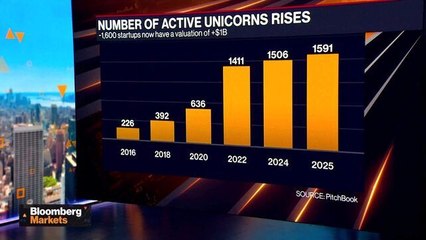 Wall Street Extending Research into Private Companies