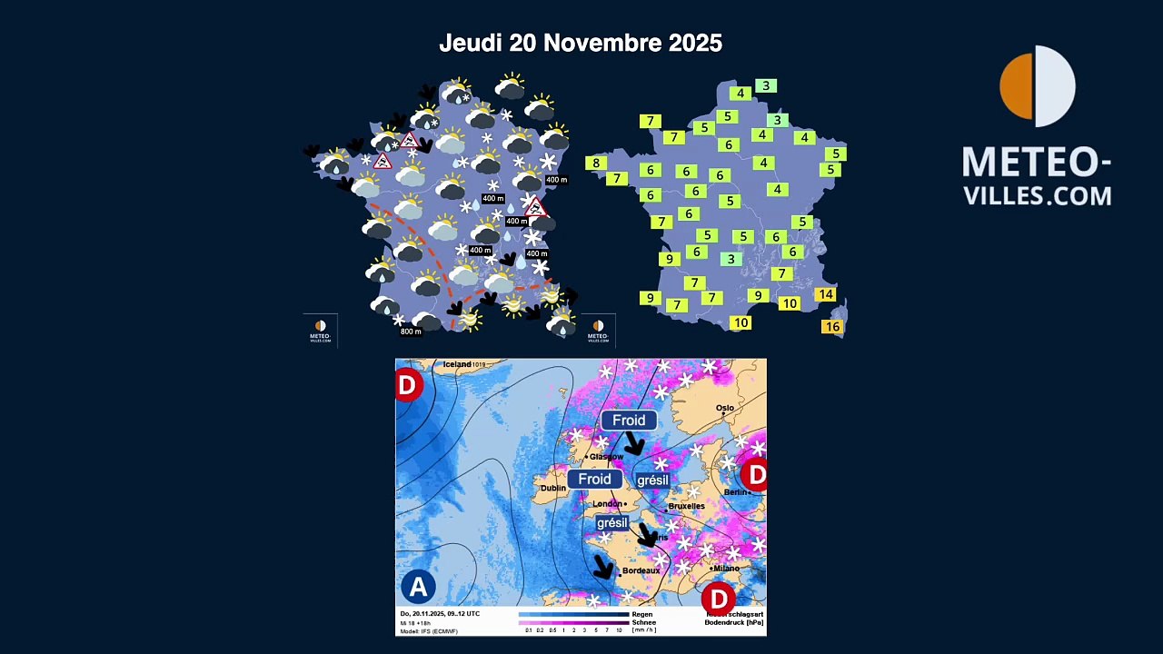 meteo-villes.com