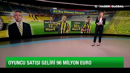Fenerbahçe bonservis şampiyonu: Ali Koç döneminde 95 milyon euro kazandı