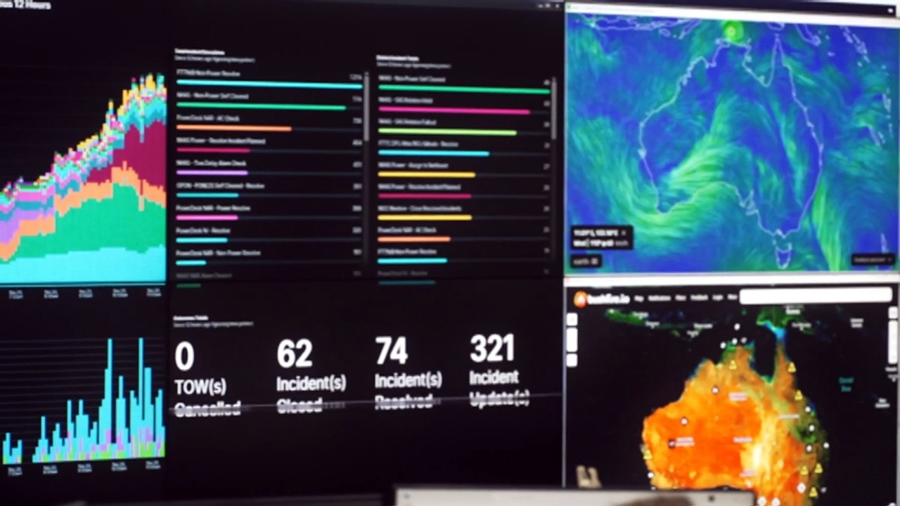 Communications centre employees hard at work ahead of summer