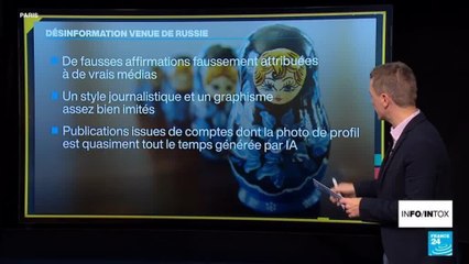 "Matriochka" : l'opération de désinformation russe a encore frappé