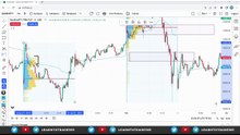 Free trading course